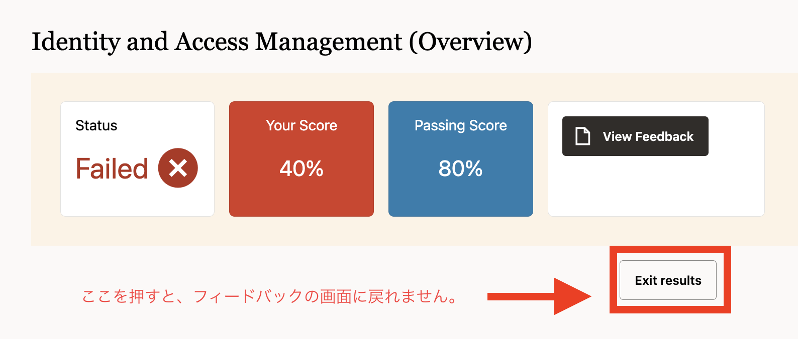 Oracle Cloud認定試験の不合格スコア画面（Score 40%、Passing Score 80%）。右下の「Exit results」ボタンには「ここを押すと、フィードバックの画面に戻れません」という赤い警告注釈がついている。