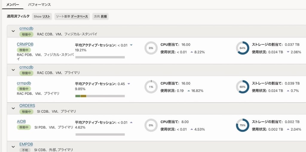 フリートサマリ メンバ